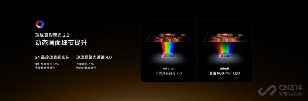 ����U7T Pro��������ʱ���2.0��ʺ�����