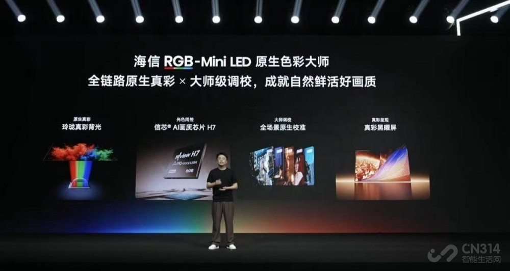 ���ŵ�������,RGB-Mini LED����ѡ���ȳ�