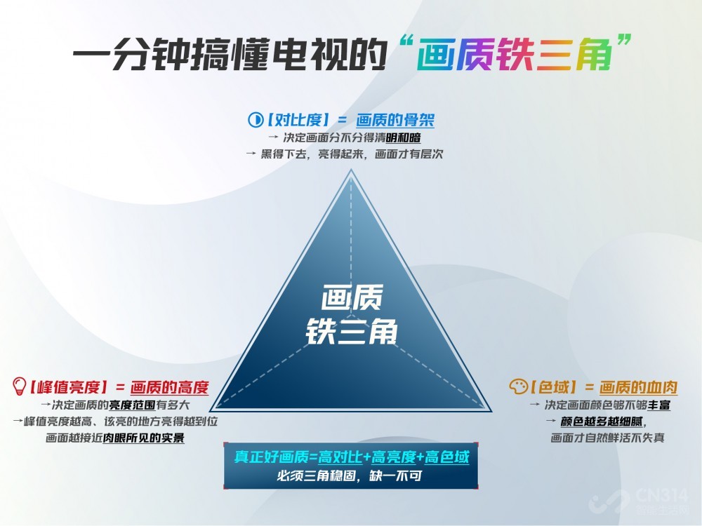 TCL X11L��ѡ��ʱ����2026�����ѷ���