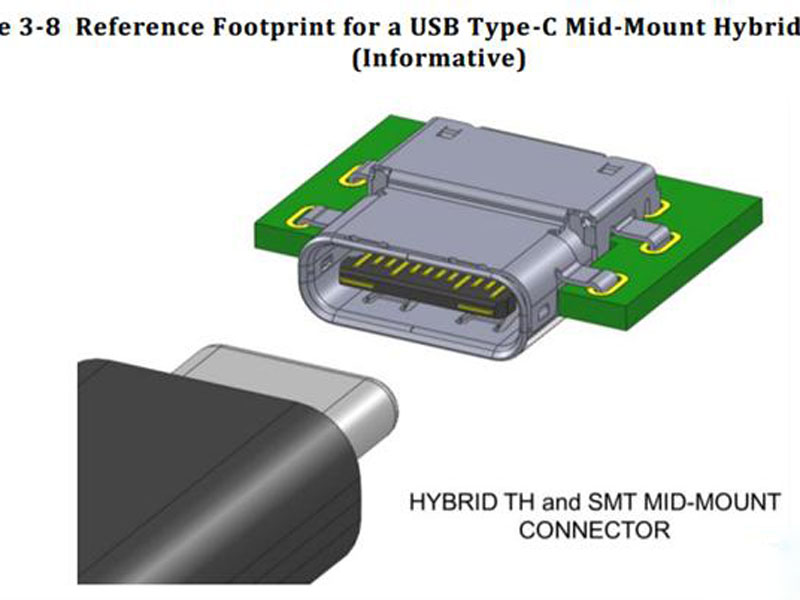 USB Type-C