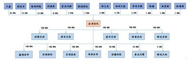 bae9b09bc99f95710bbe9cf2be0f79e4.jpg