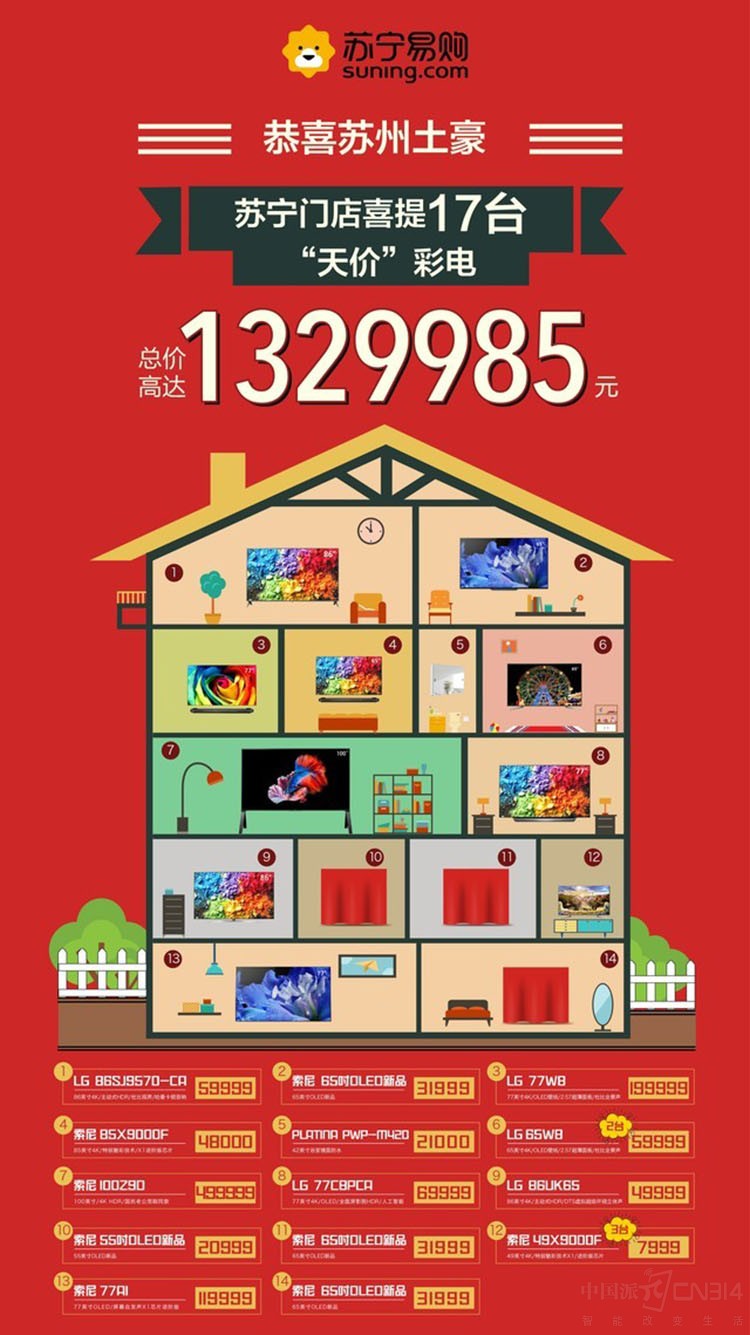 ������130����17̨����ֻΪ�˿����籭��