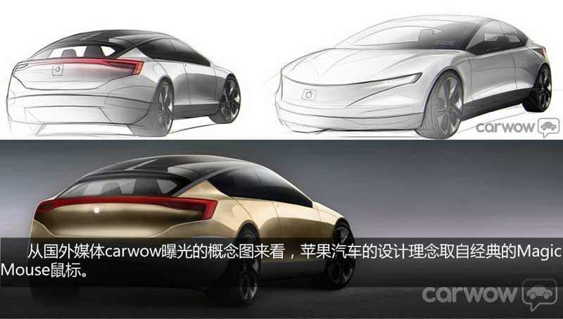 Apple-Car.jpg