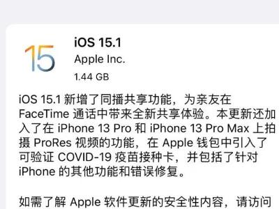 iOS 15.1⣿ʵԲûҪ