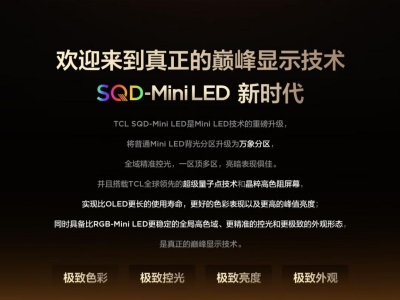 TCL˫11԰ SQDվȶλ