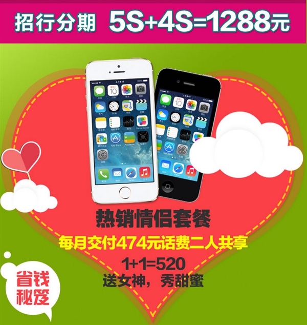 µͣţ׸1288iPhone Ϣ