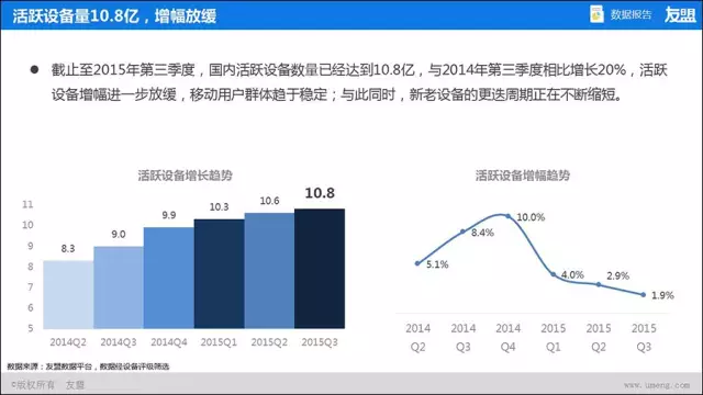 2015���ƶ��豸�ſ�����׿�ư�/WPή��