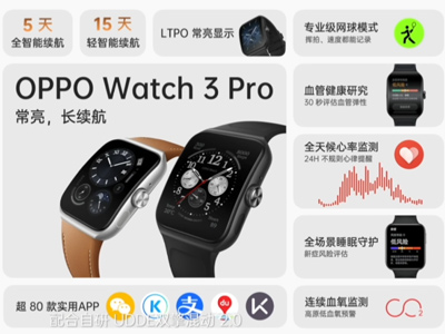 OPPO Watch 3ϵмƷع