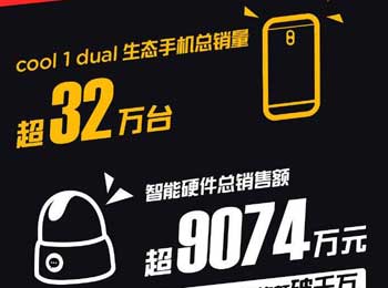 Կ񻶽ս cool1 dualΪ