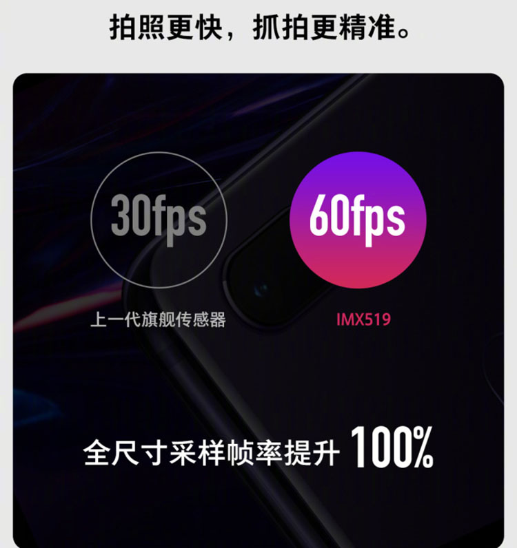 OPPOIMX519жţ ȫ