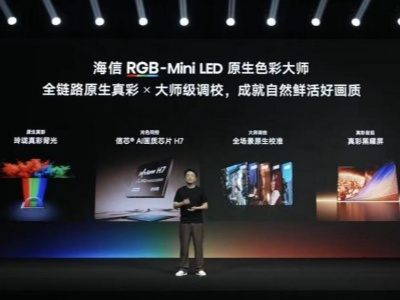 ���ŵ�������,RGB-Mini LED����ѡ���ȳ�