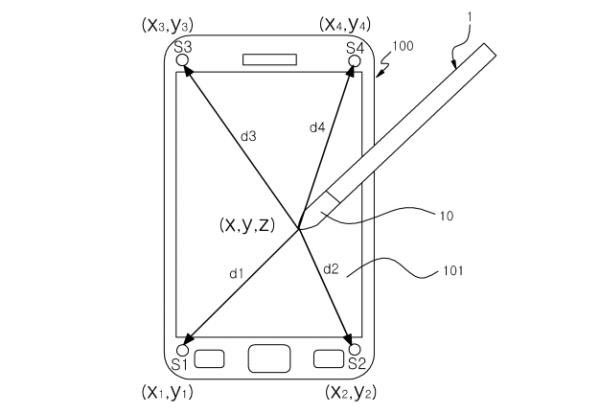 note 4