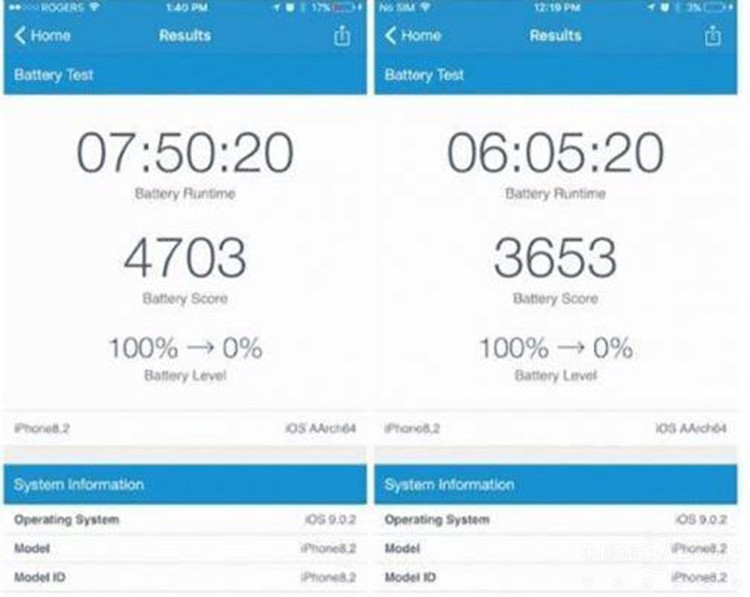 ���׻���Σ�գ������iPhone X���ֵ�� 