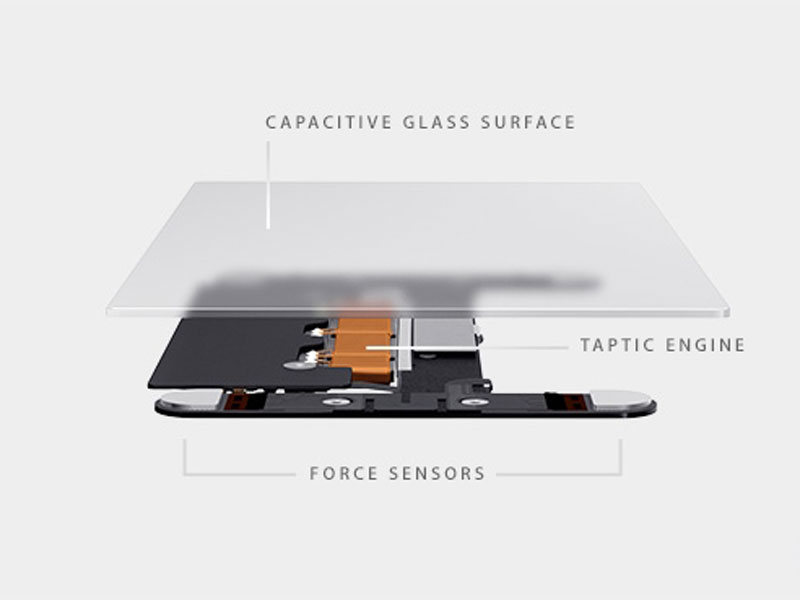 Force Touch