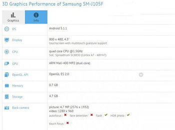 Galaxy J1 miniع ڴˣ
