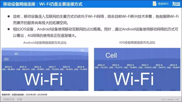 2015���ƶ��豸�ſ�����׿�ư�/WPή��