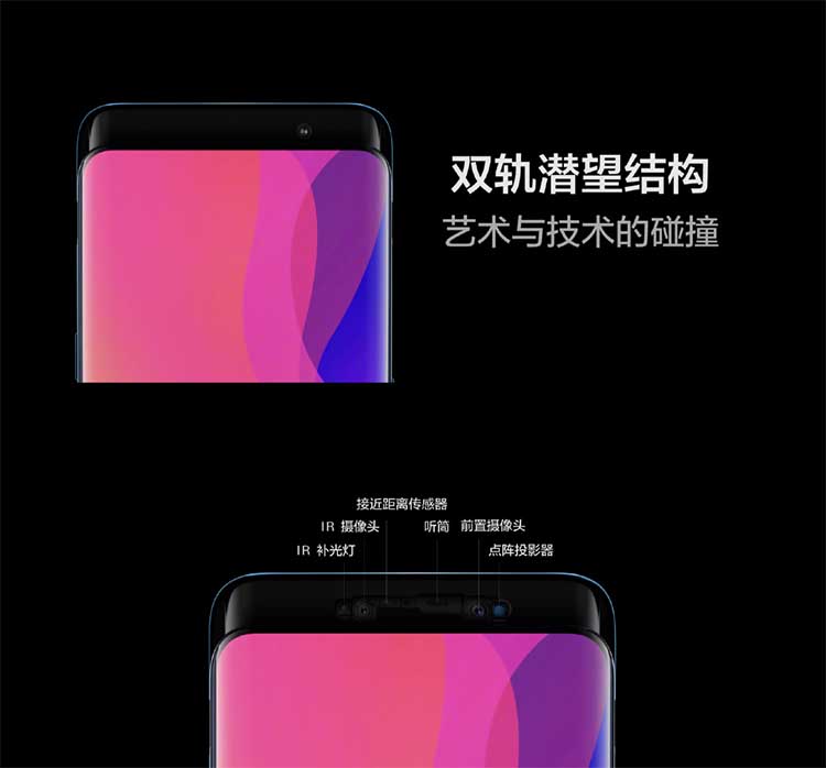 OPPO Find X��覼��֮���̲���һ������