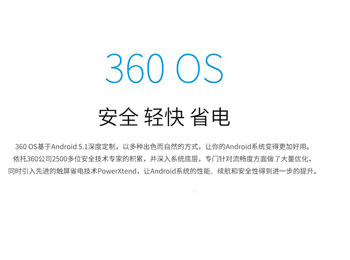 ֱûʹ㣡360 OSƾʲôǶ