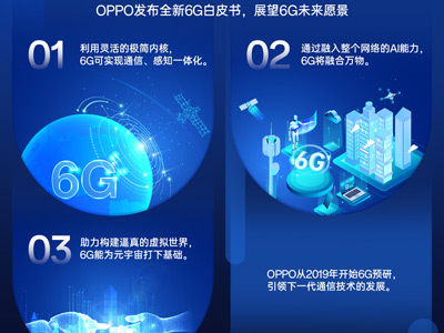 OPPO6GƤ չδƶ硱