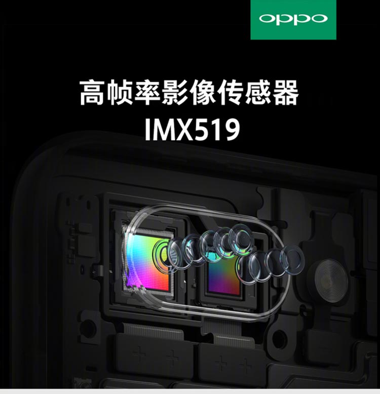 OPPOIMX519жţ ȫ