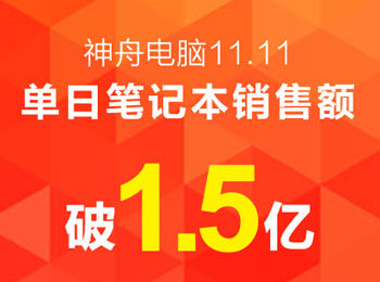 1.5ڵǷ켫˫11ͳ۷崫