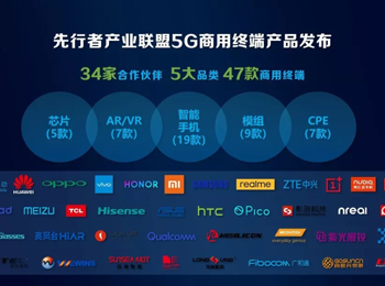 realme5G˼ƻ 5Gֻ