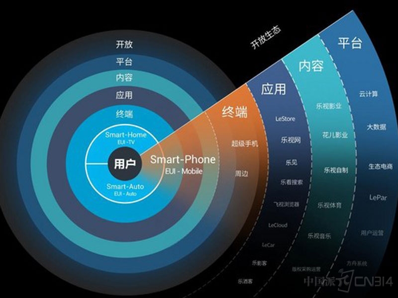 生态.jpg