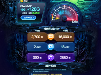 Ȼѣ360ͬǰiPhone洢