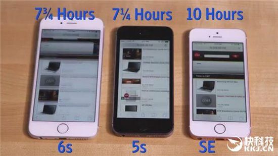 iPhone SE续航测试惊人!iPhone 6s/S7都汗颜了