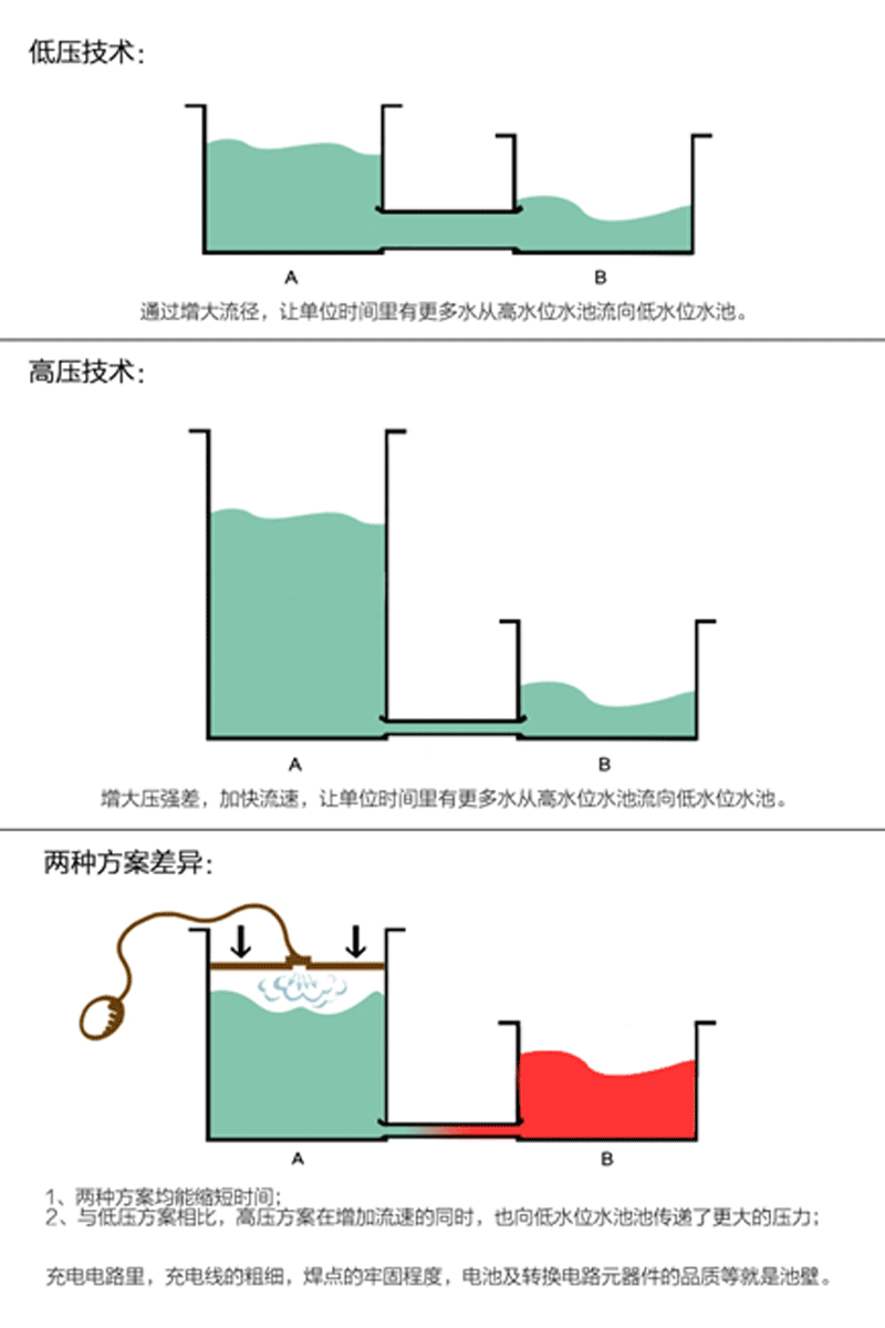 3W.gif