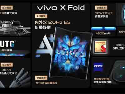 vivoX Foldնƽ̨&۶˫ھ   