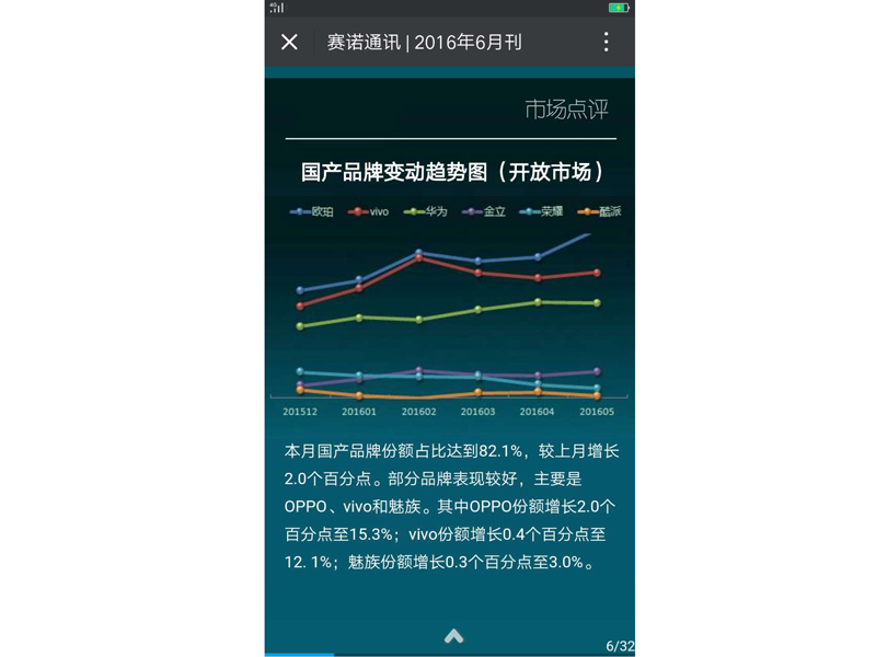 1.OPPO��Ϊ2016��5���г�������õ�Ʒ��.jpg