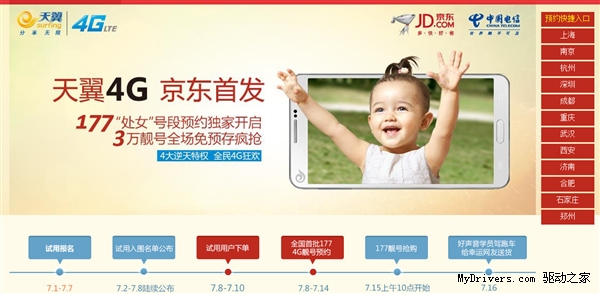 ȫºŶΣFDD LTE