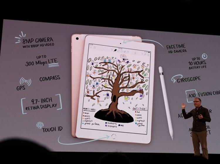 ƻҵ ¿iPadıѧʽ