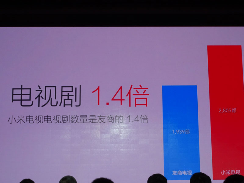 电视剧是友商1.4倍