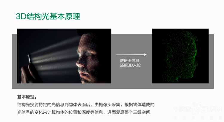 ����Ʒ�� ̽��OPPO FaceKey 3D�ṹ��