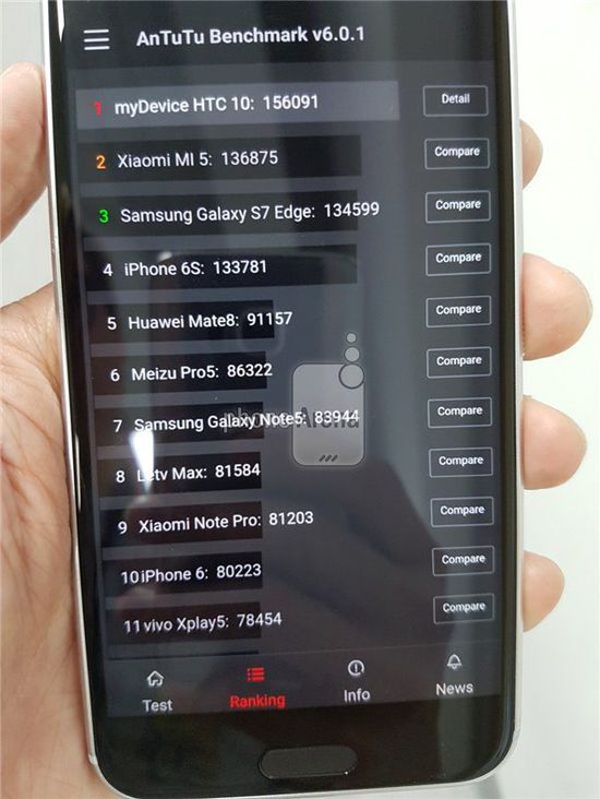 �ֳܷ�15��HTC 10����ʱ���ع�