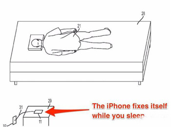 عiPhoneר ʱʵ֡