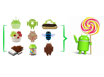 Android 5.1ʱӦĵʲô