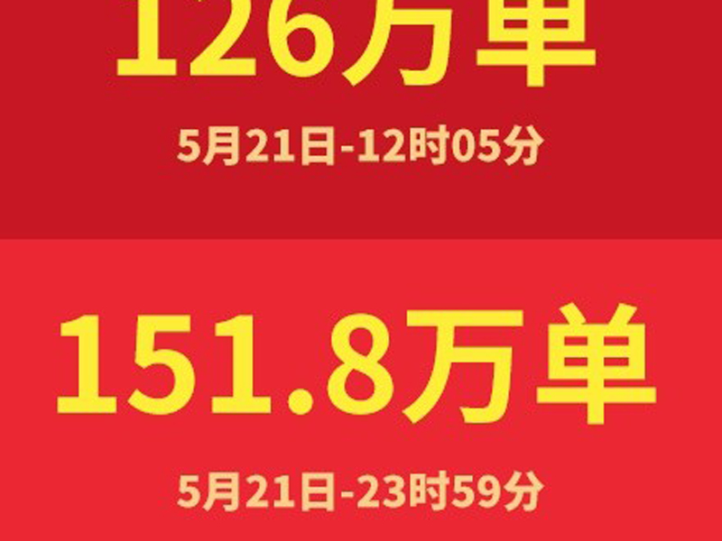 7237a2c4gw1escqis8m2jj20c81coadp.jpg