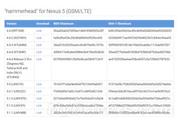 ׿5.1.1ϮNexus 6