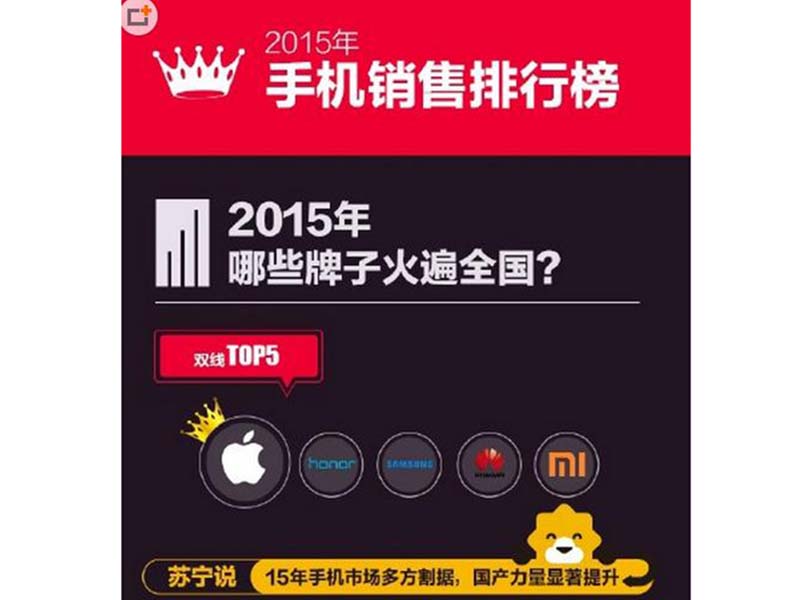 ����2015�ֻ���������͸�����ļ��������һ��ͼ.jpg