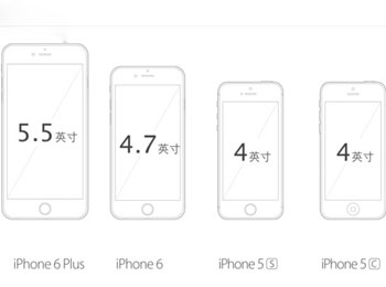 iPhone 6cķ˼ ·ںη