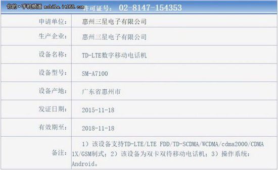 ָ��ʶ�� 16������A7����������