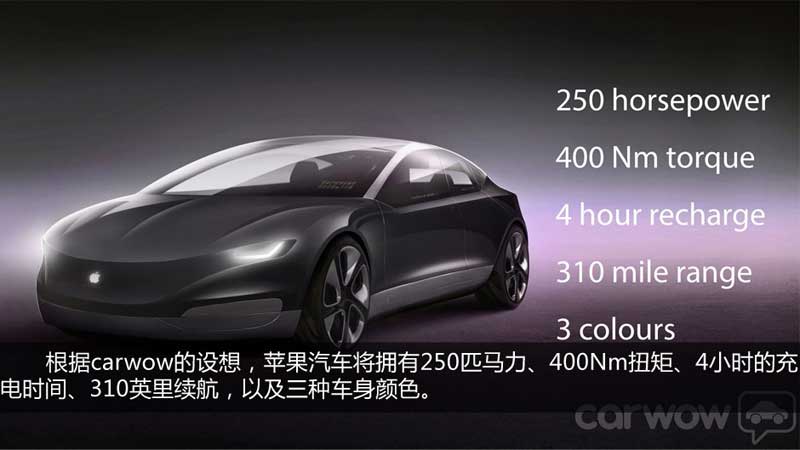 apple-car..jpg