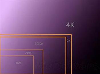 vivoؽ4KƷǾʱ
