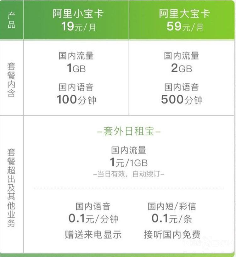 ˰갢 һiPhone X