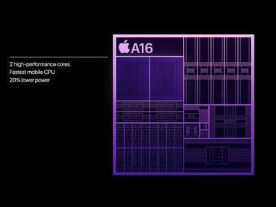 A16ɱ A152.4 أ