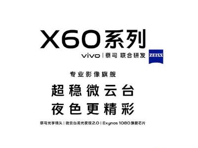 vivo˾ĺ 2020Ӱ¼