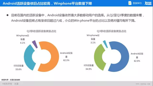 2015���ƶ��豸�ſ�����׿�ư�/WPή��